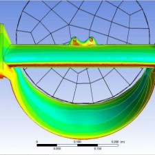 Pressure Distribution